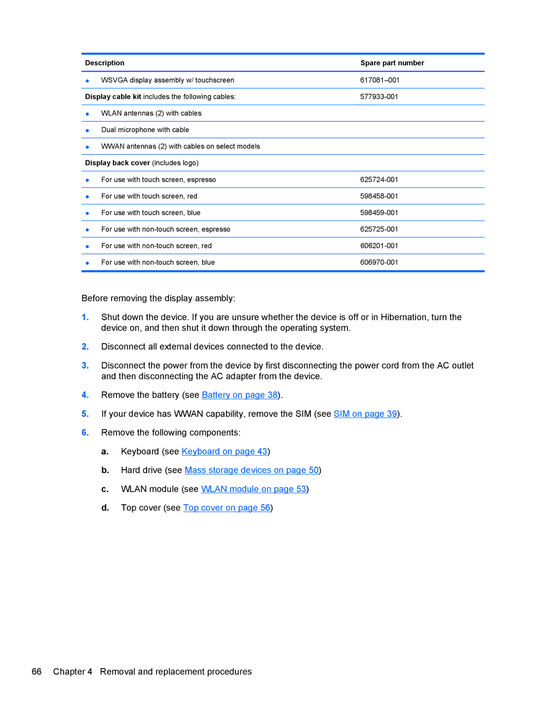 HP 5103 manual Description Spare part number 