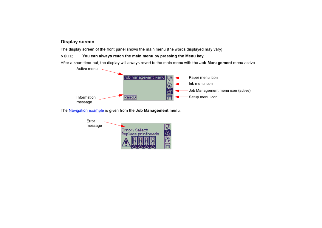 HP 510PS manual Display screen 