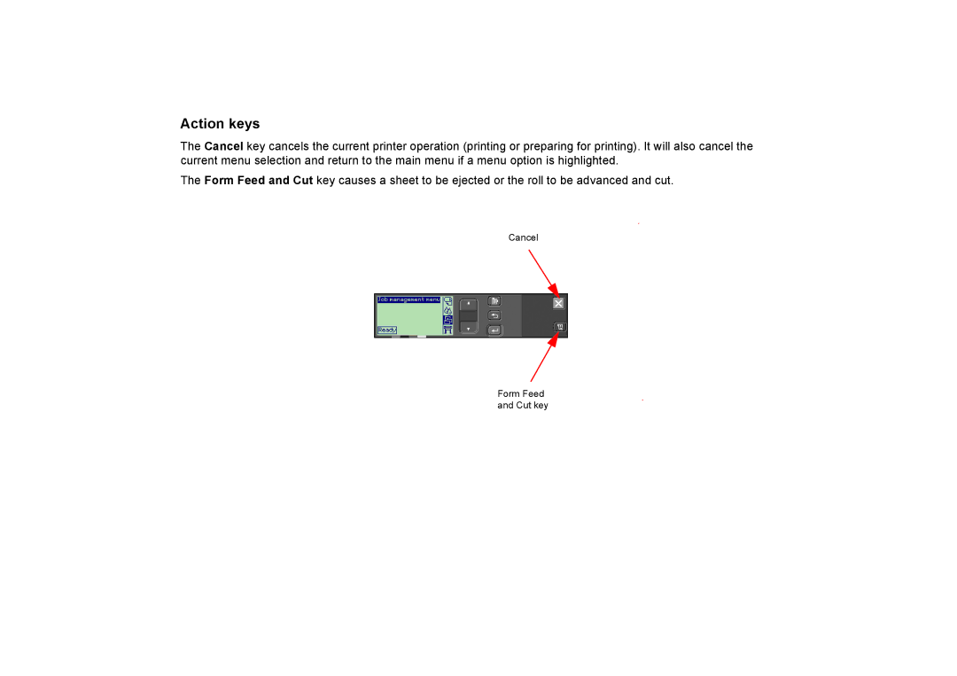 HP 510PS manual Action keys 