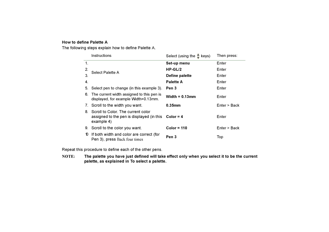 HP 510PS manual How to define Palette a, Following steps explain how to define Palette a 