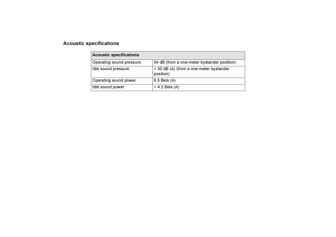 HP 510PS manual Acoustic specifications 