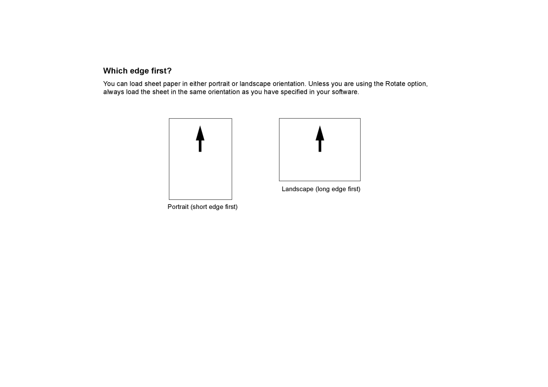 HP 510PS manual Which edge first? 