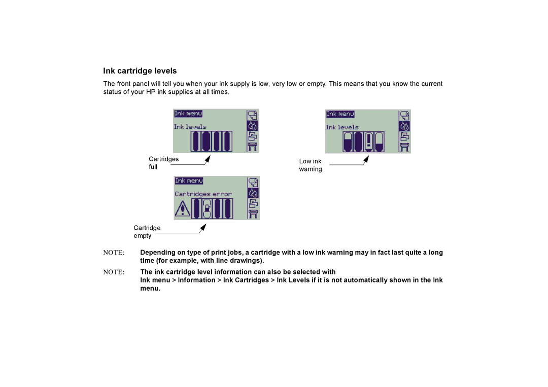 HP 510PS manual Ink cartridge levels 