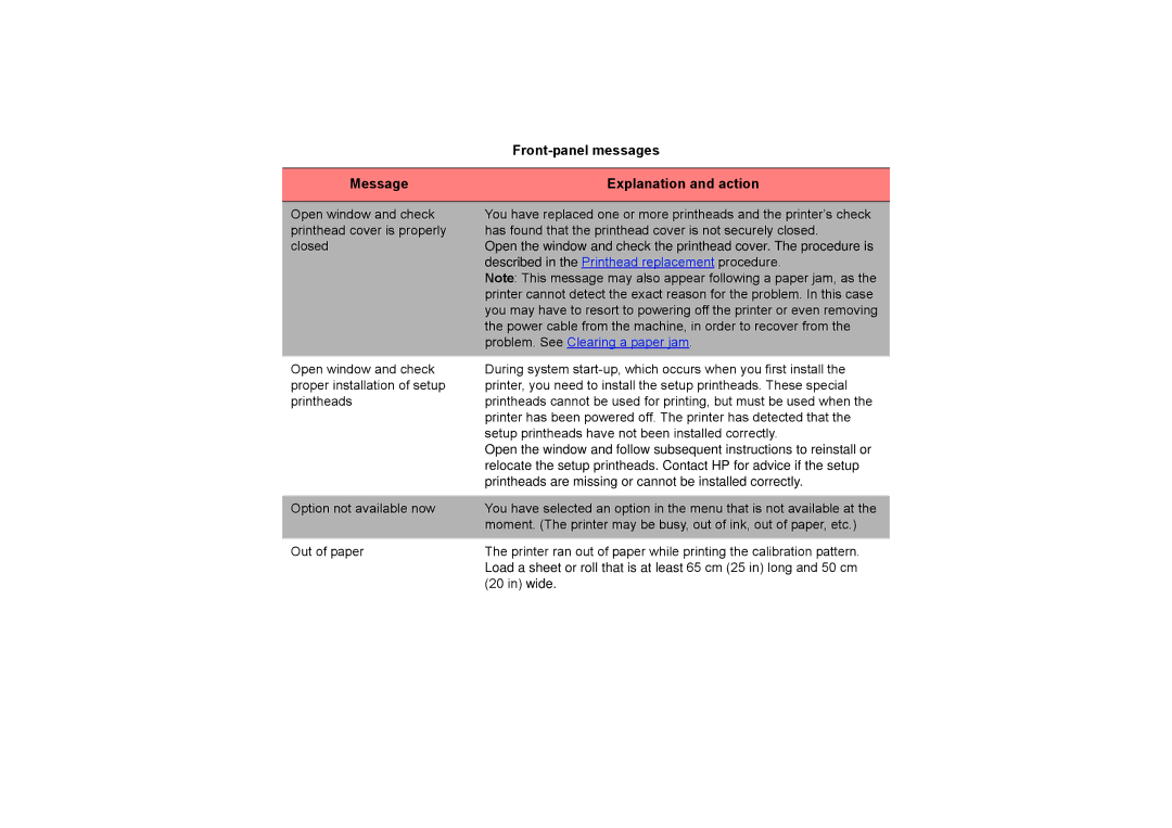 HP 510PS manual Front-panel messages Message Explanation and action 