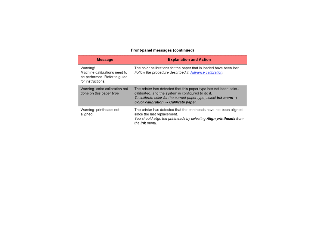 HP 510PS manual Color calibration → Calibrate paper 