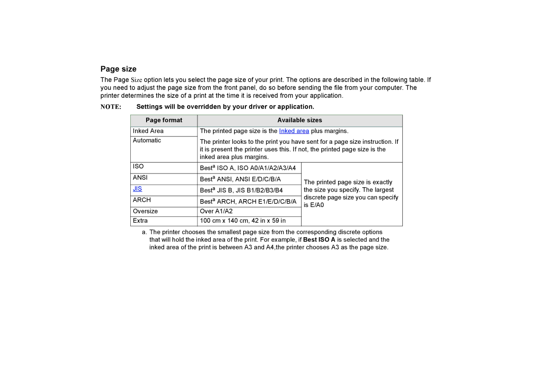 HP 510PS manual Size, Format Available sizes 