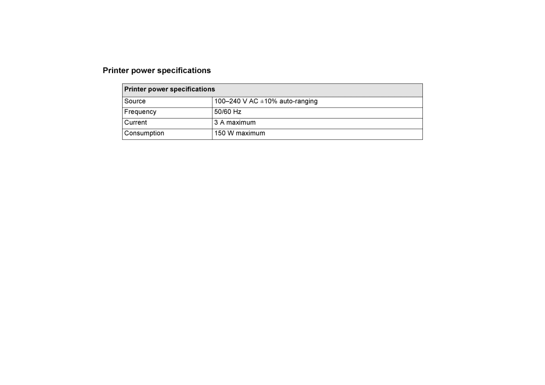 HP 510PS manual Printer power specifications 