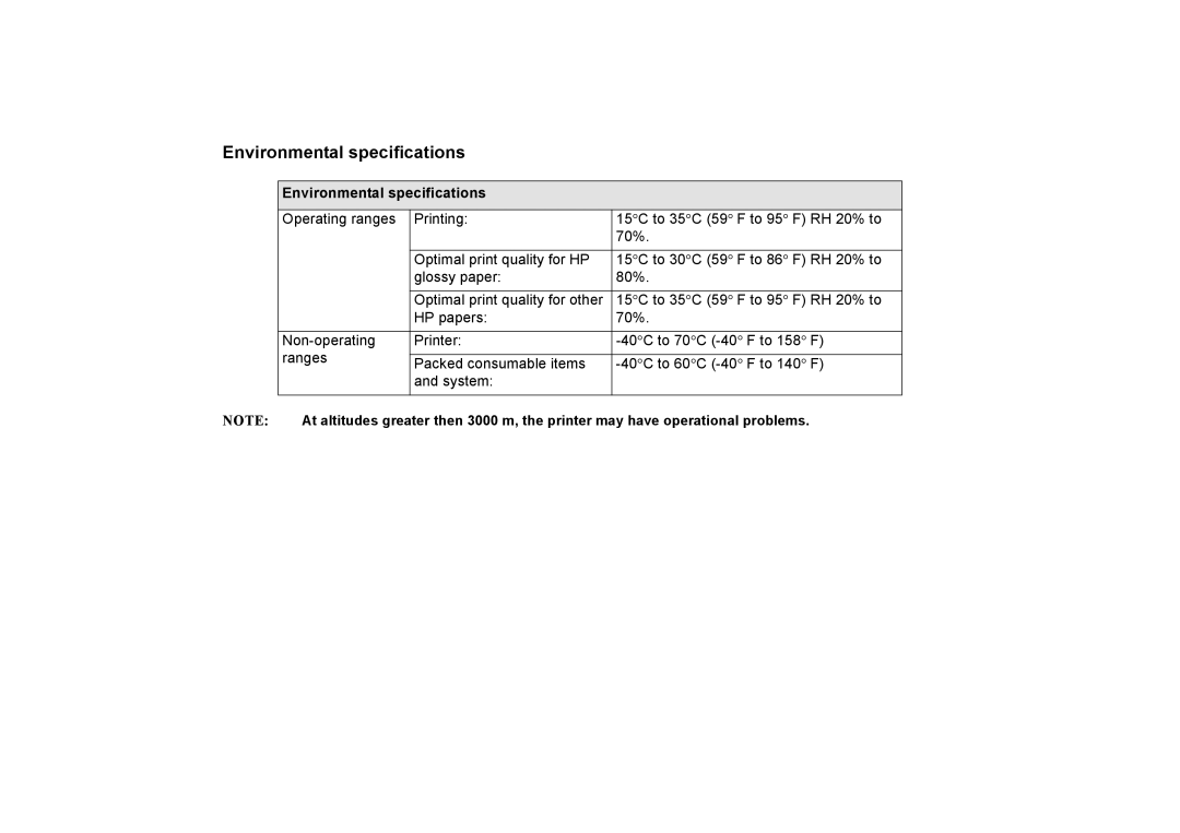 HP 510PS manual Environmental specifications 