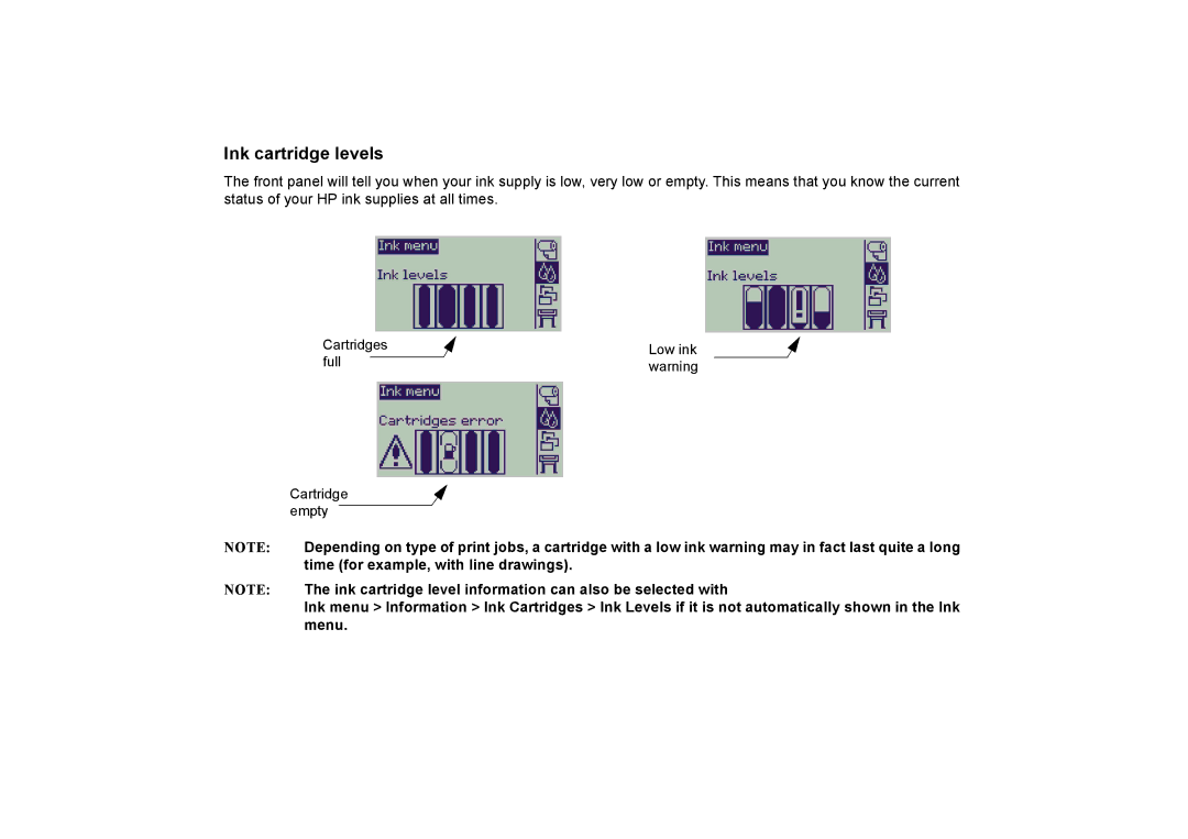 HP 510PS manual Ink cartridge levels 