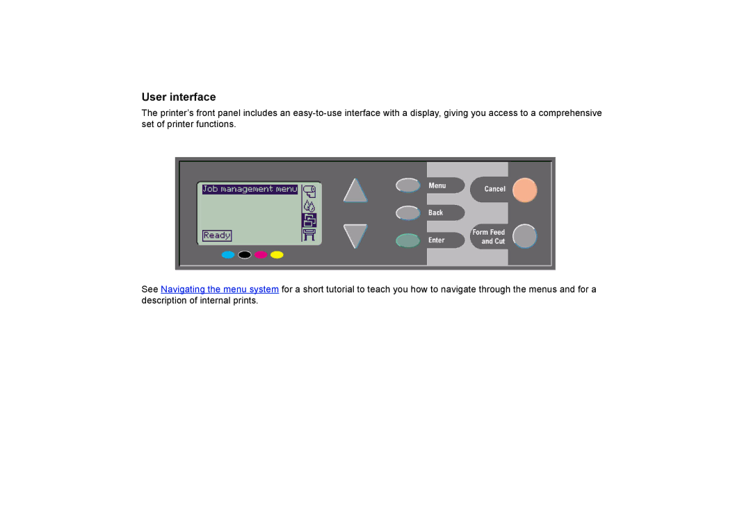 HP 510PS manual User interface 