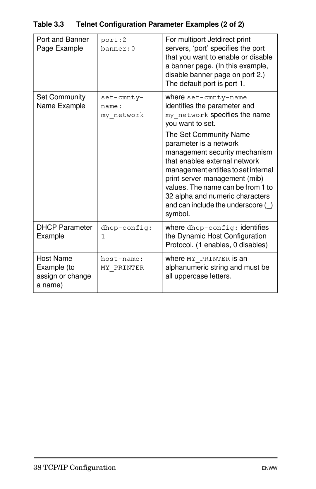 HP 510x Print Server manual Telnet Configuration Parameter Examples 2, Banner0 