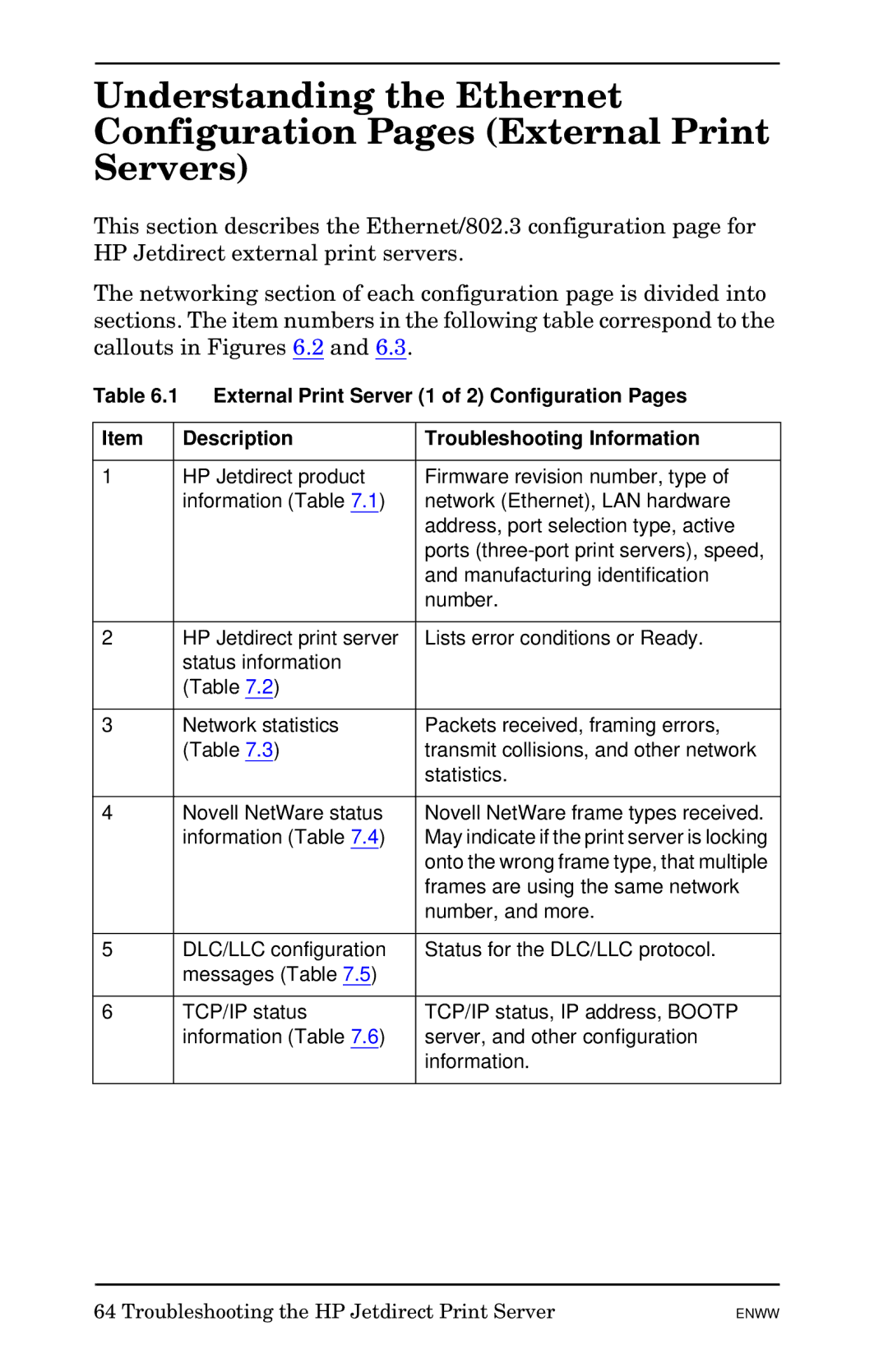 HP 510x Print Server manual Frames are using the same network 