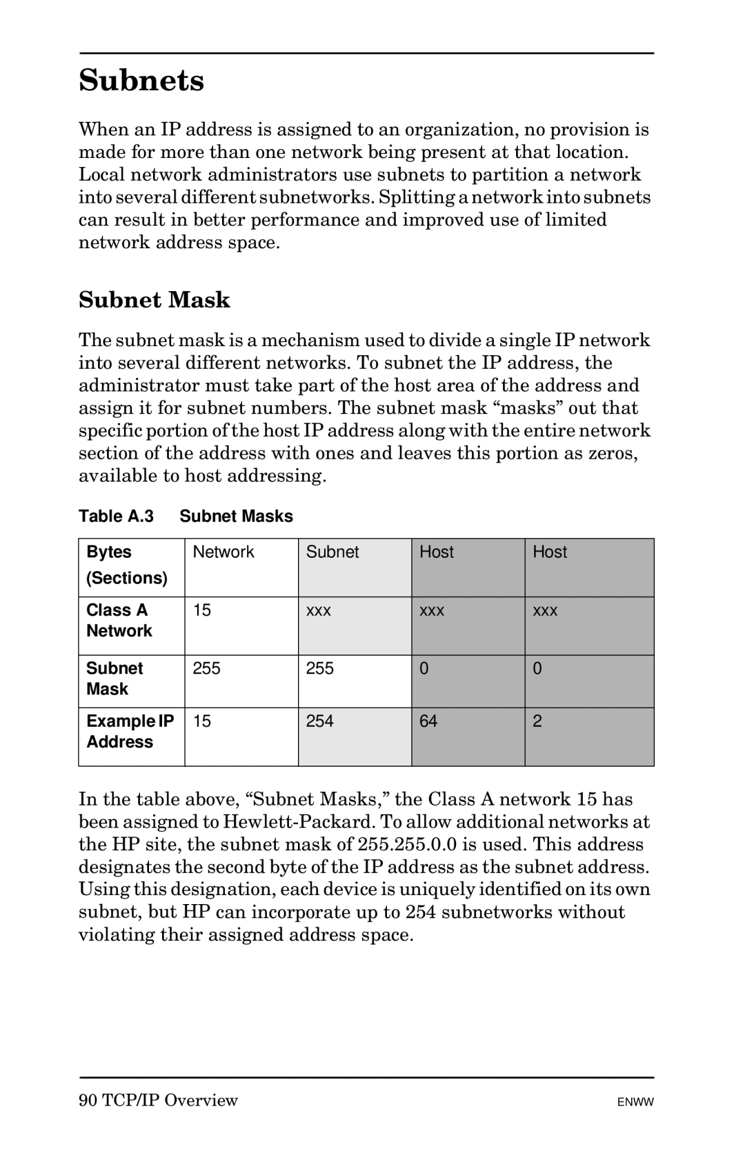 HP 510x Print Server manual Subnets, Subnet Mask 