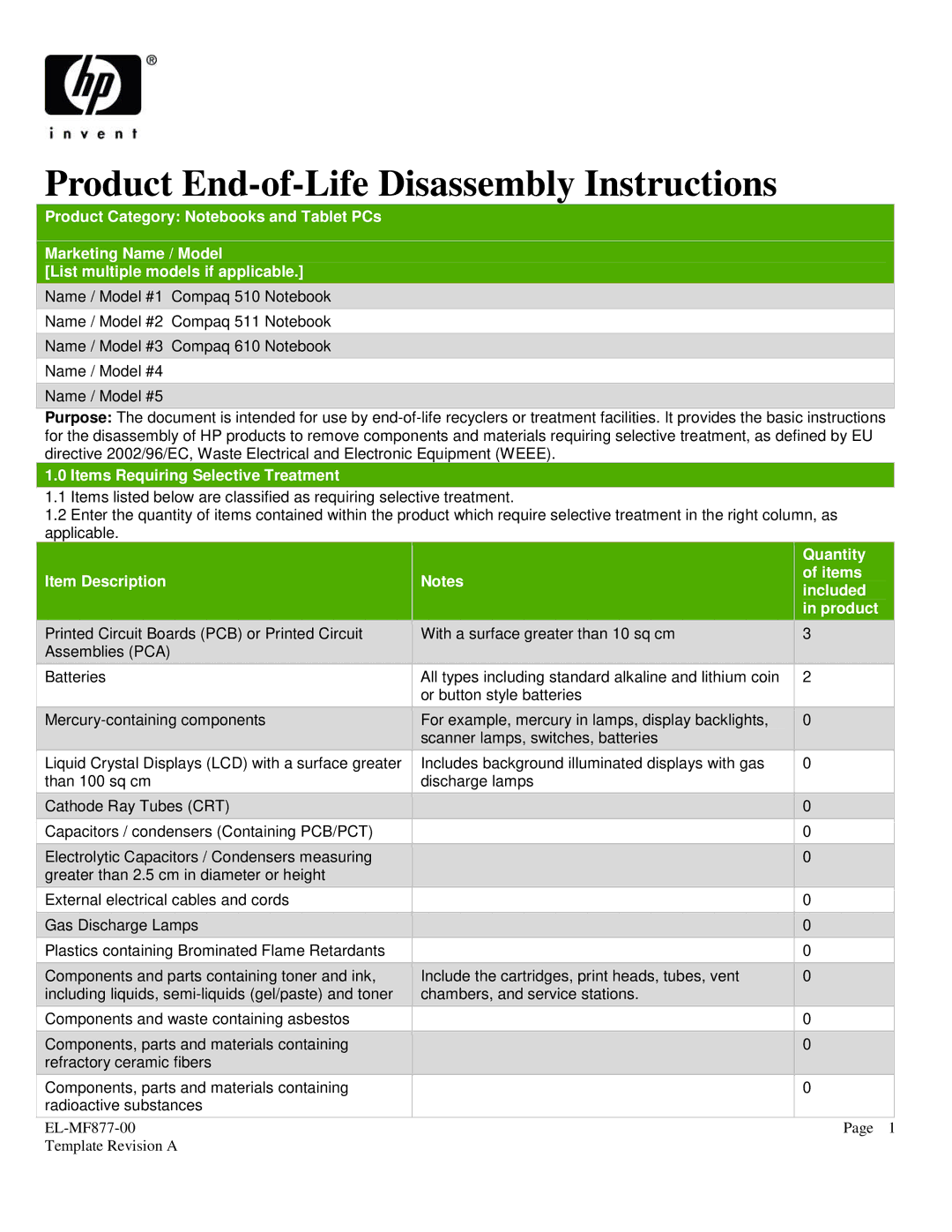 HP 511 manual Product End-of-Life Disassembly Instructions 