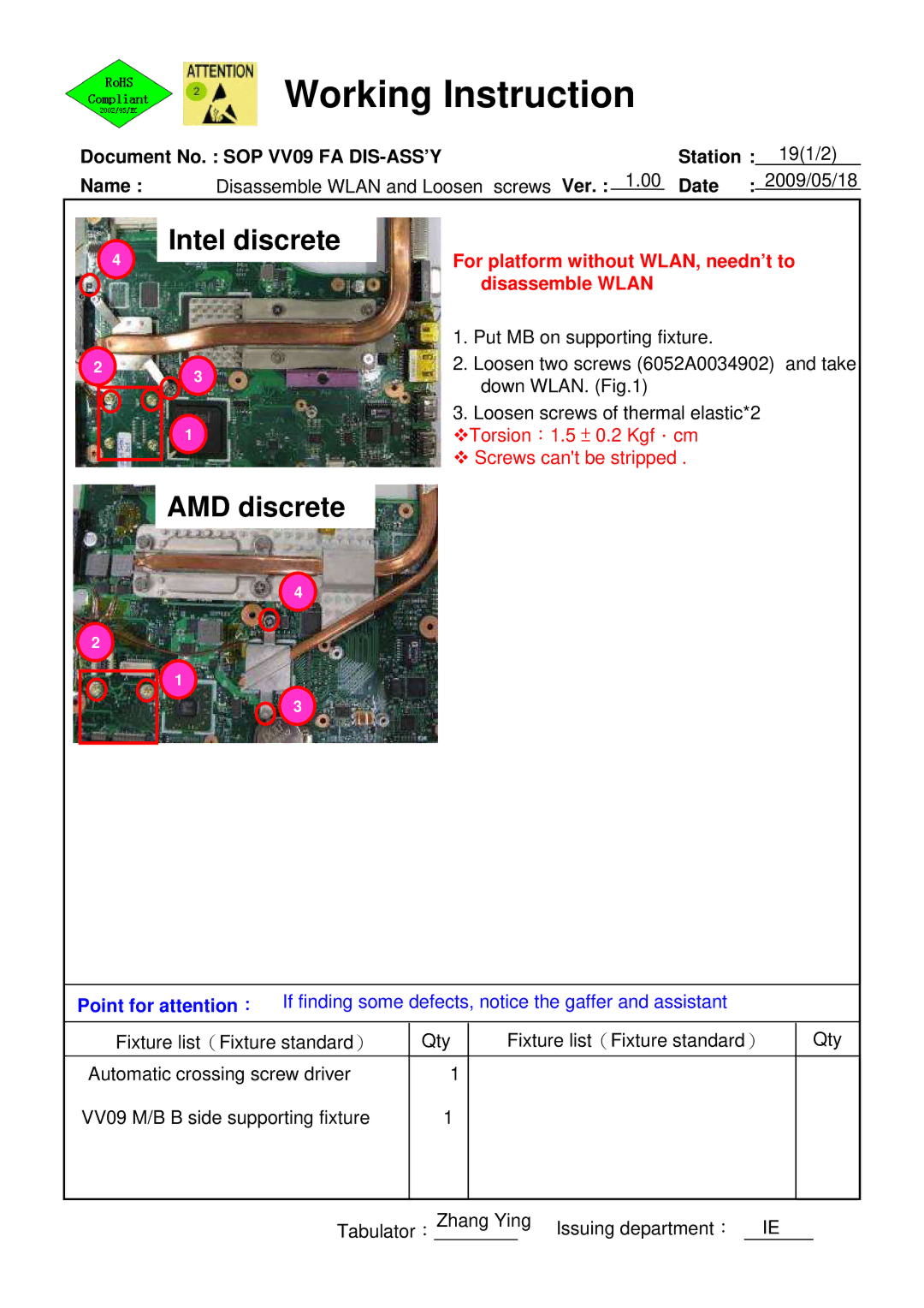 HP 511 manual Intel discrete 