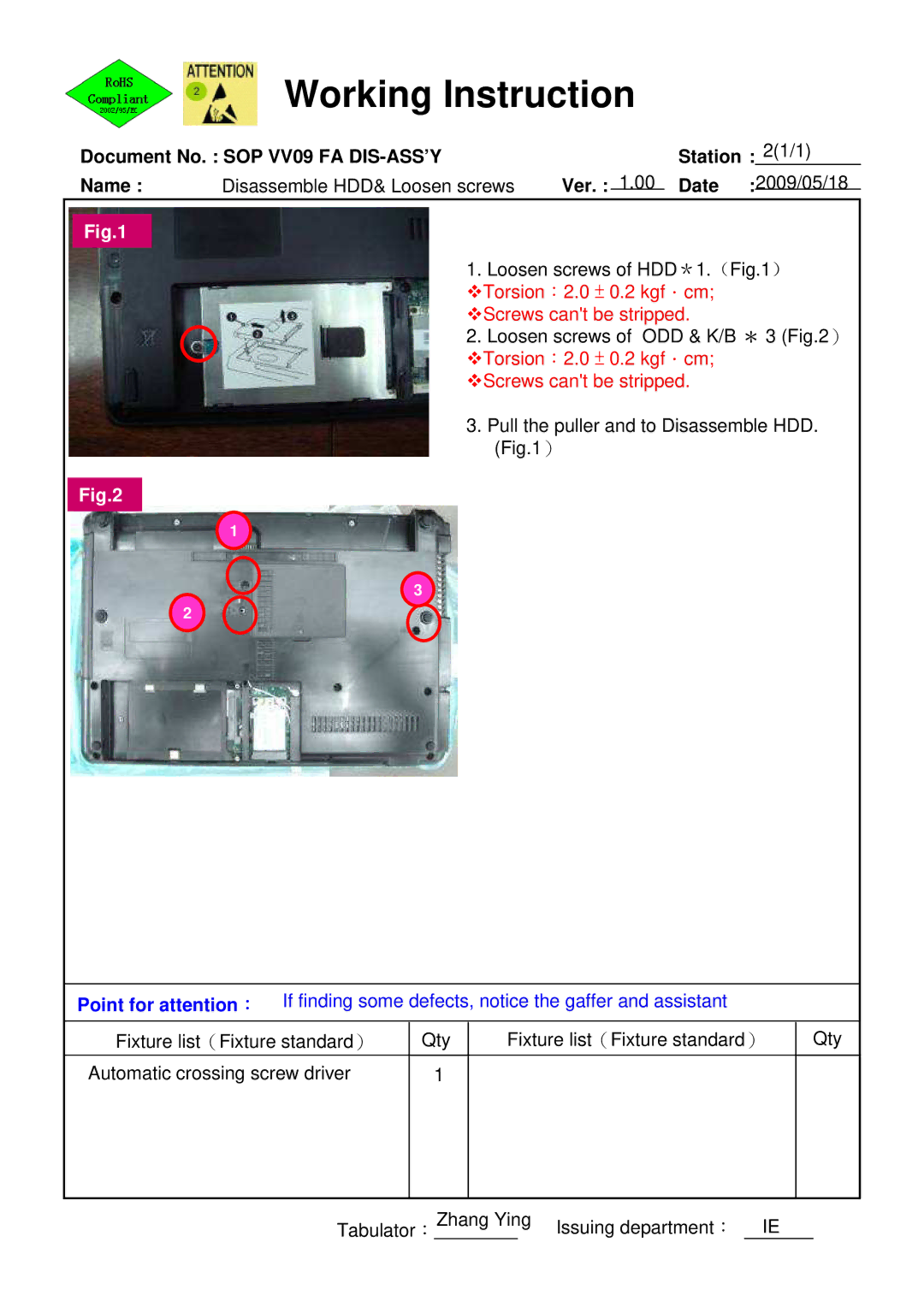 HP 511 manual Fig图二.2 