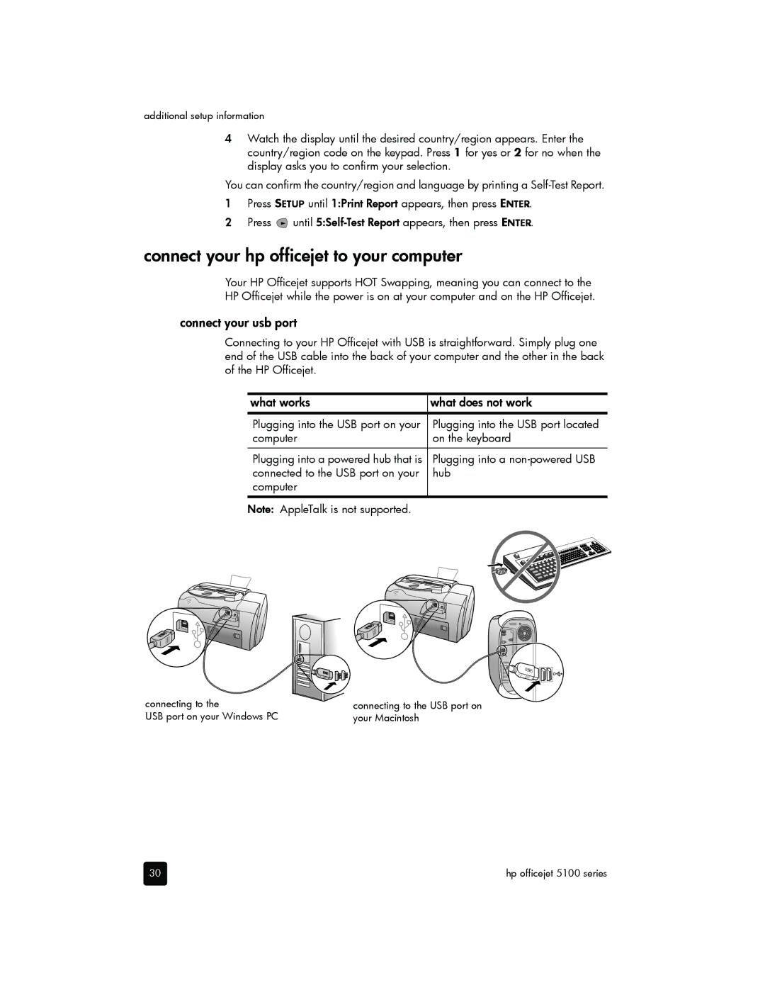 HP 5110v, 5110xi manual Connect your hp officejet to your computer, Connect your usb port, What works What does not work 