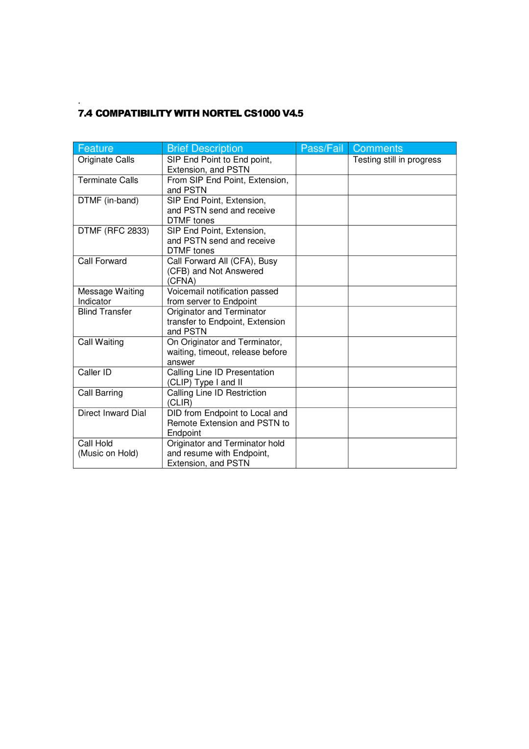 HP 512 manual Compatibility with Nortel CS1000 