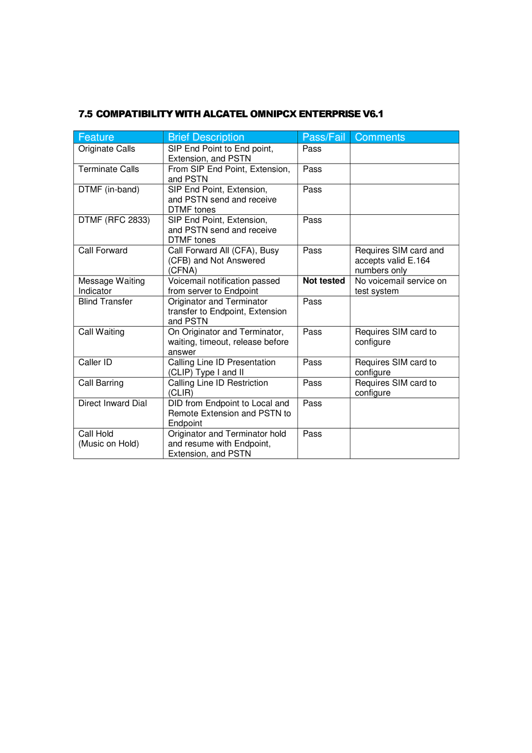 HP 512 manual Compatibility with Alcatel Omnipcx Enterprise 