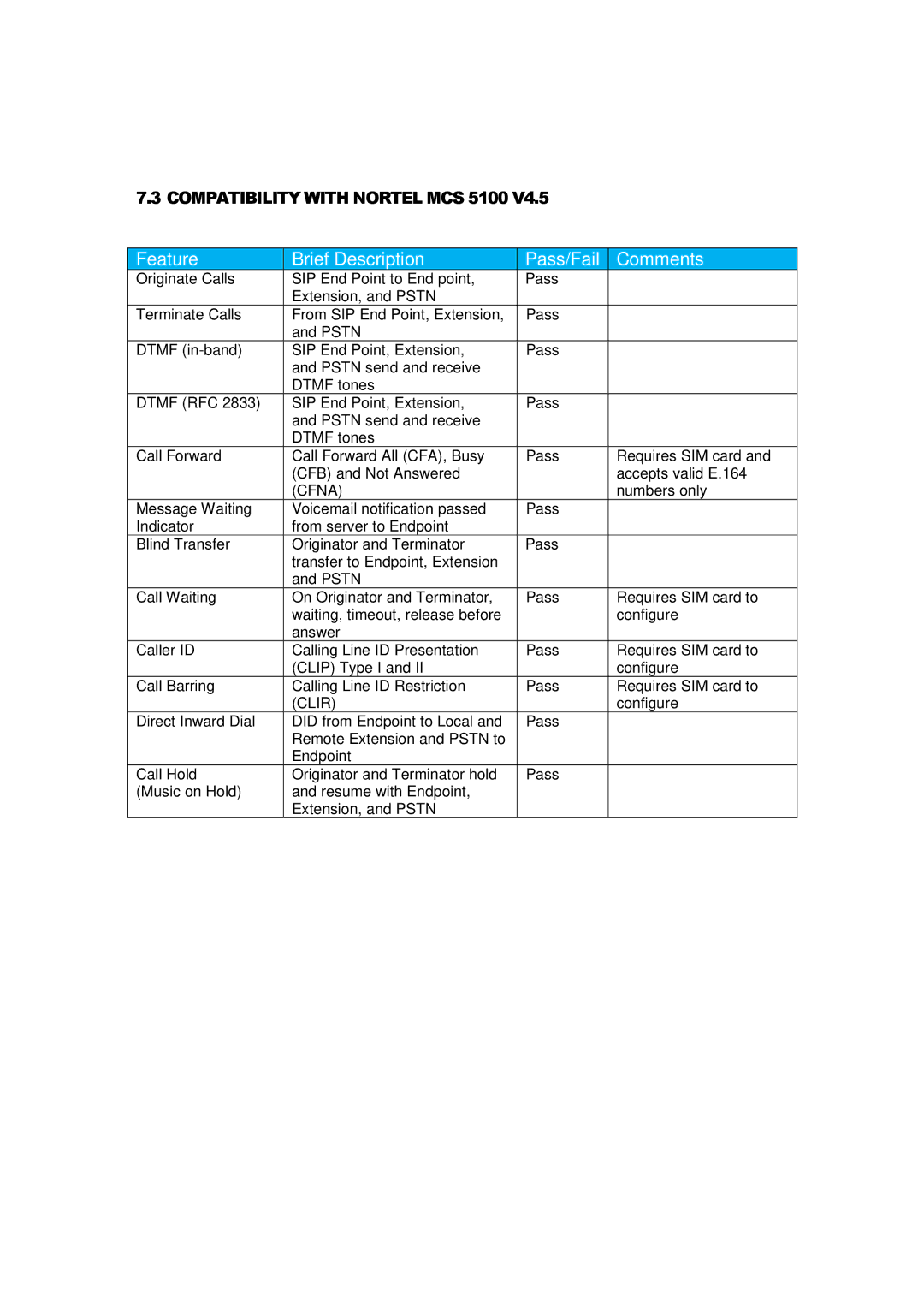 HP 512 manual Compatibility with Nortel MCS 5100 