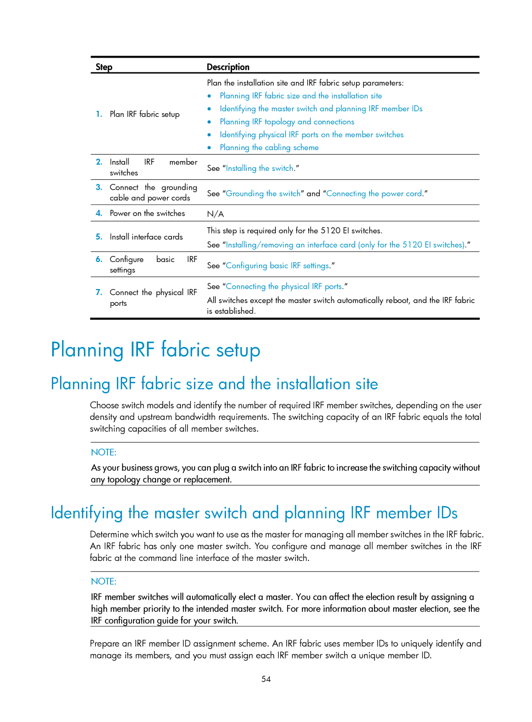 HP E5500-48-POE, 5120 SI Planning IRF fabric setup, Planning IRF fabric size and the installation site, Step Description 