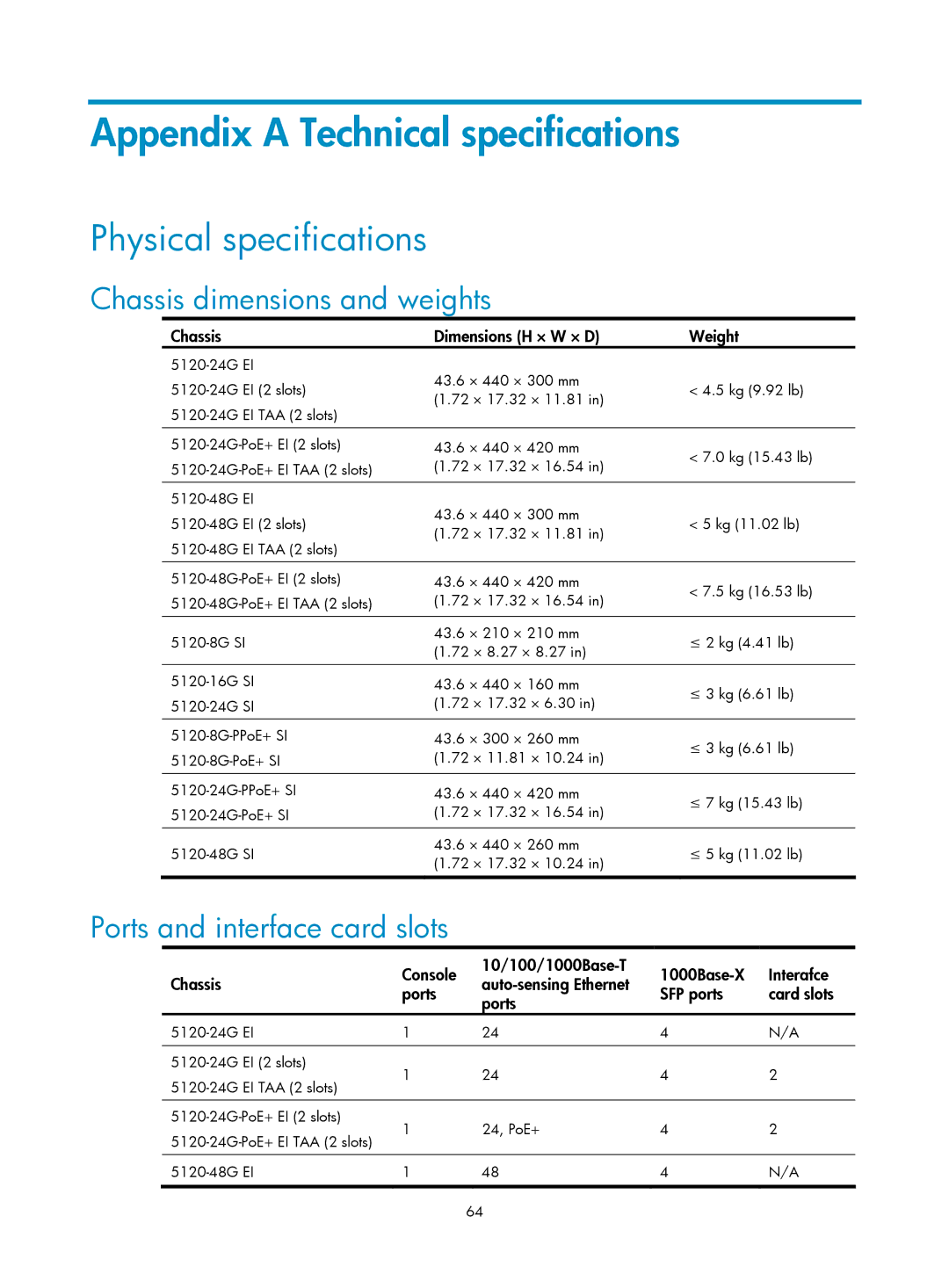 HP 5120 48G, 5120 SI, 5120 EI Appendix a Technical specifications, Physical specifications, Chassis dimensions and weights 