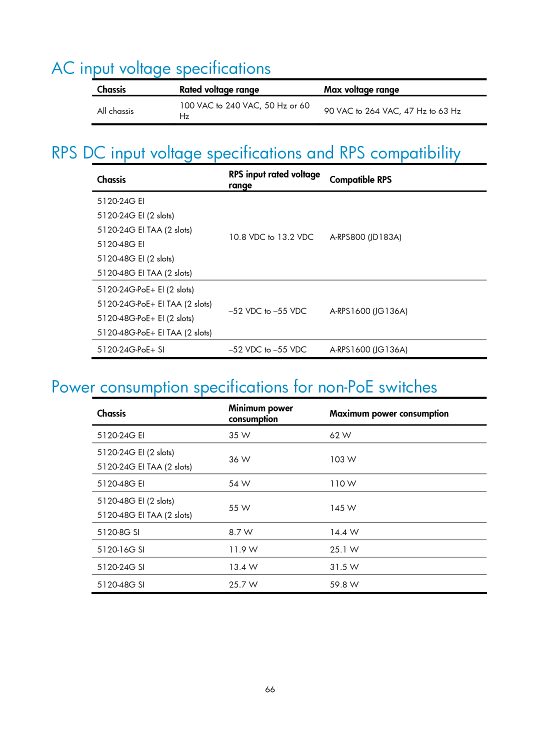 HP E5500-48-POE, 5120 SI manual AC input voltage specifications, RPS DC input voltage specifications and RPS compatibility 