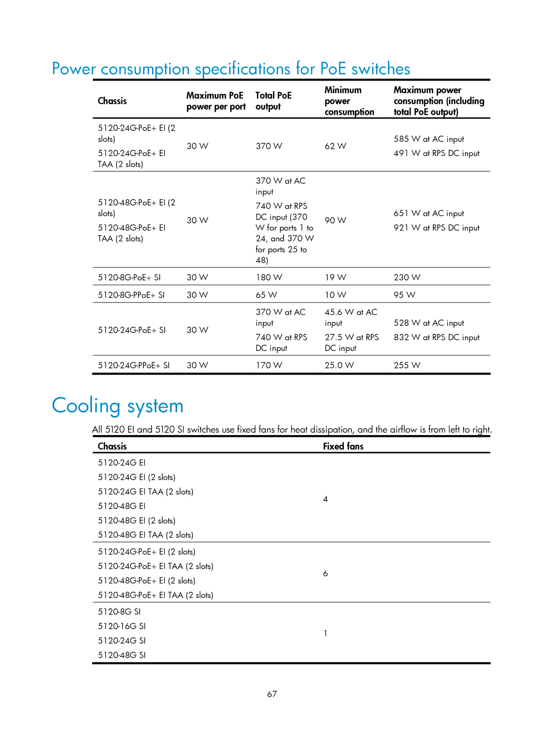 HP 5120 SI, 5120 48G, 5120 EI, E5500-48-POE manual Cooling system, Power consumption specifications for PoE switches 