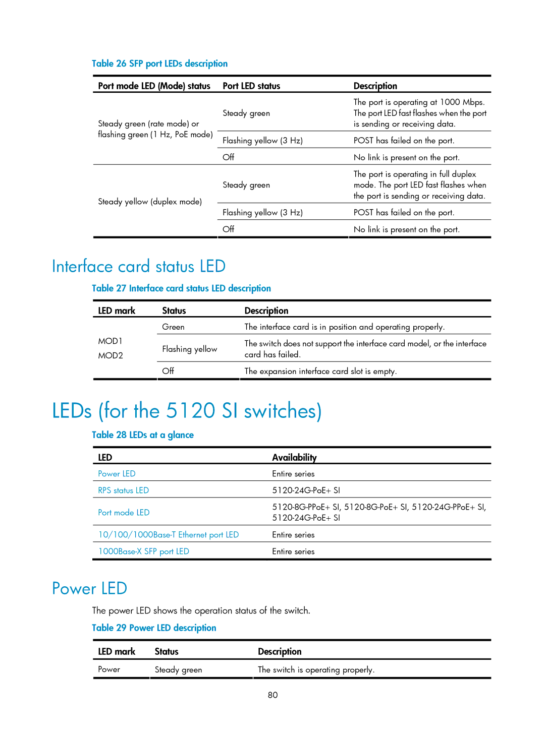 HP 5120 48G, 5120 EI, E5500-48-POE manual LEDs for the 5120 SI switches, Interface card status LED, Power LED 