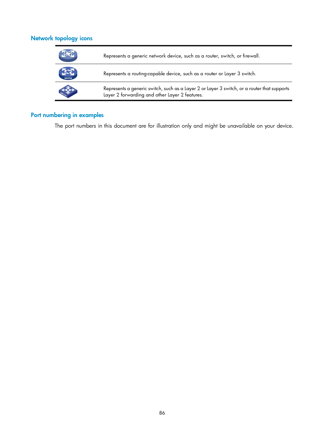 HP E5500-48-POE, 5120 SI, 5120 48G, 5120 EI manual Network topology icons 