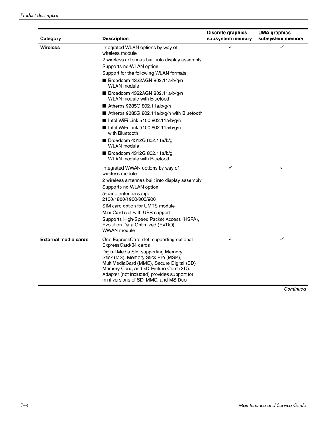 HP 512424-001 manual External media cards 