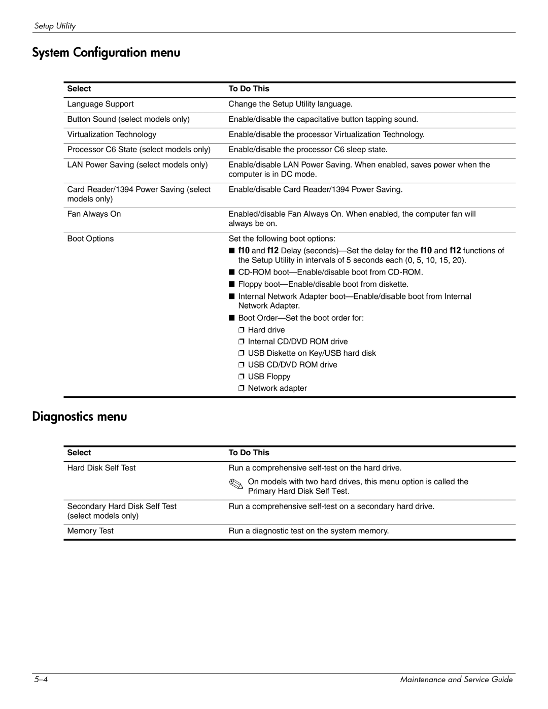 HP 512424-001 manual System Configuration menu, Diagnostics menu 