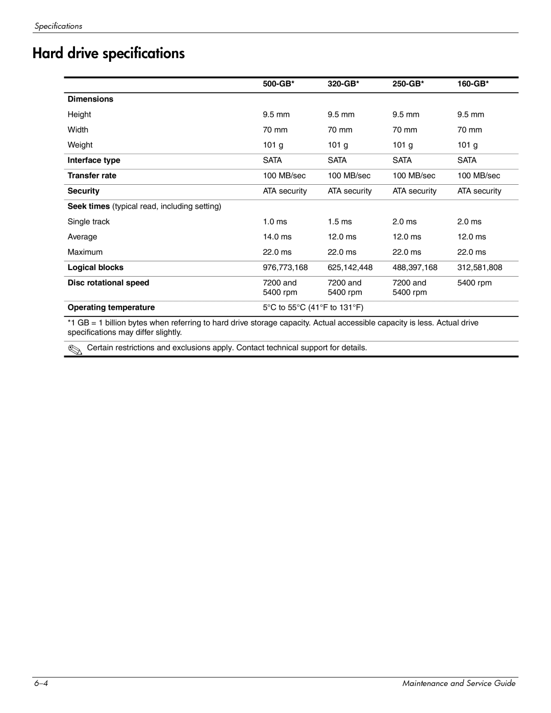 HP 512424-001 manual Hard drive specifications 