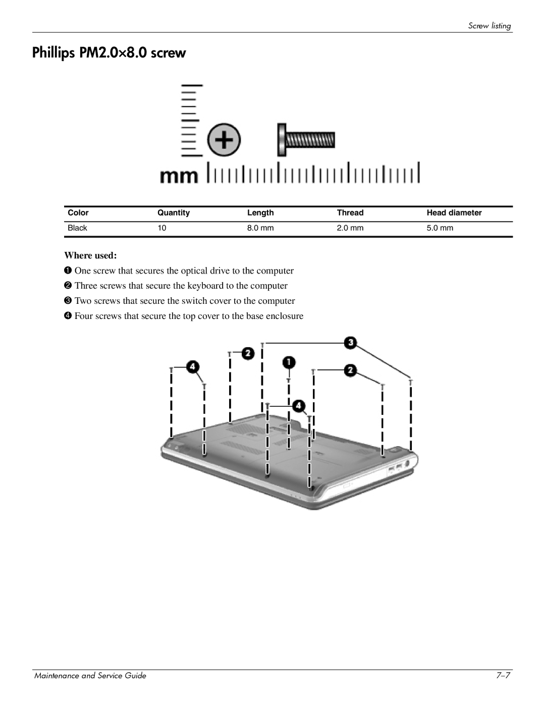 HP 512424-001 manual Phillips PM2.0×8.0 screw, Where used 