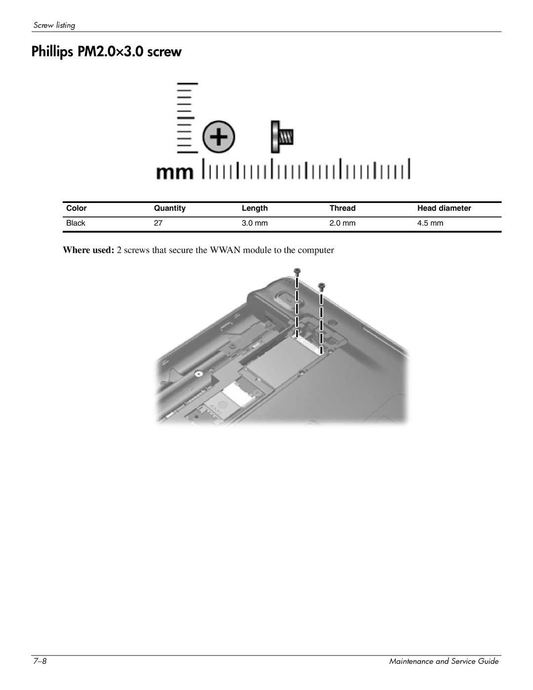 HP 512424-001 manual Phillips PM2.0×3.0 screw 