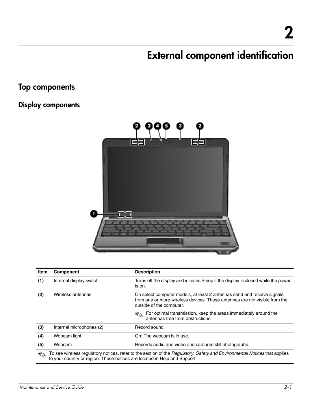 HP 512424-001 manual External component identification, Top components, Display components, Component Description 