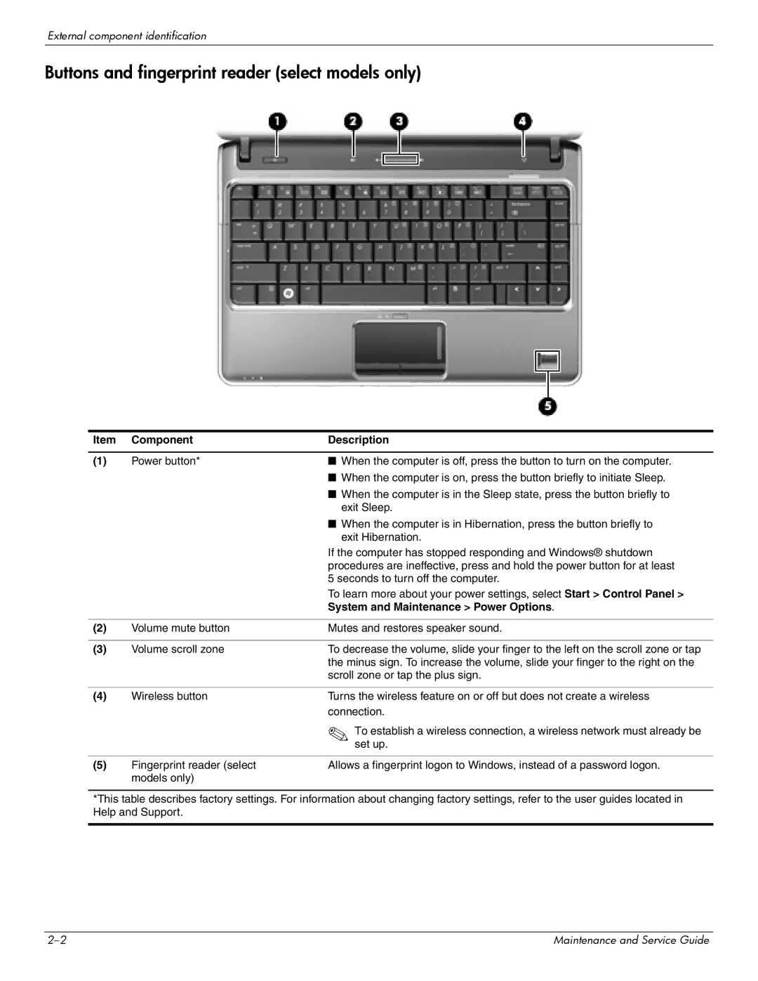 HP 512424-001 manual Buttons and fingerprint reader select models only, System and Maintenance Power Options 