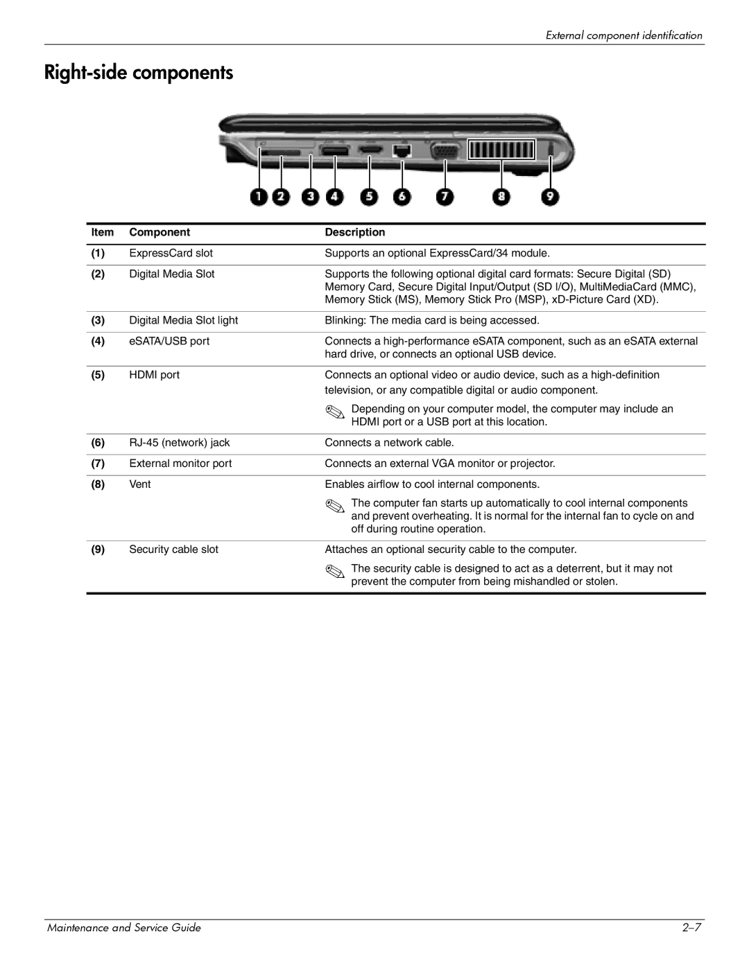 HP 512424-001 manual Right-side components 