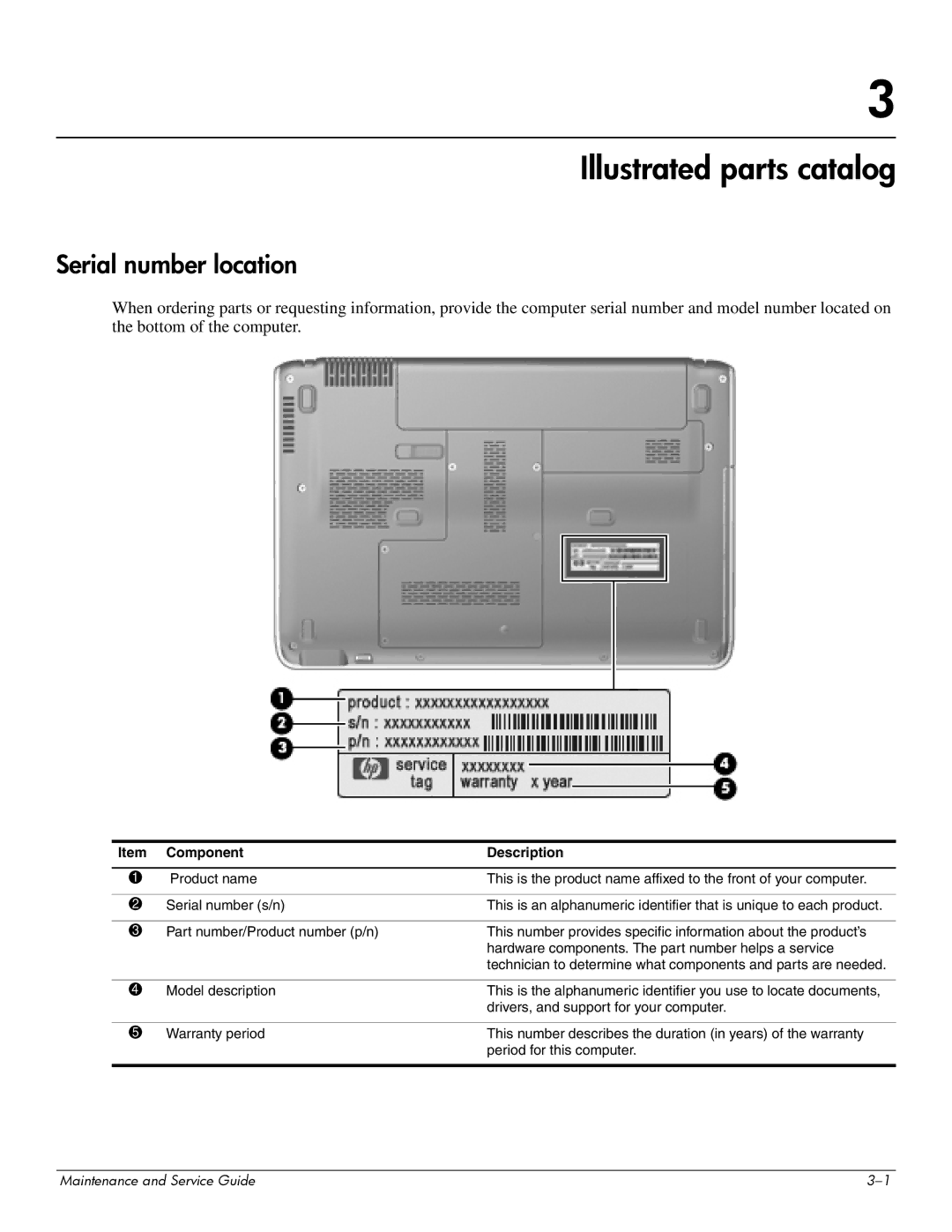 HP 512424-001 manual Illustrated parts catalog, Serial number location 