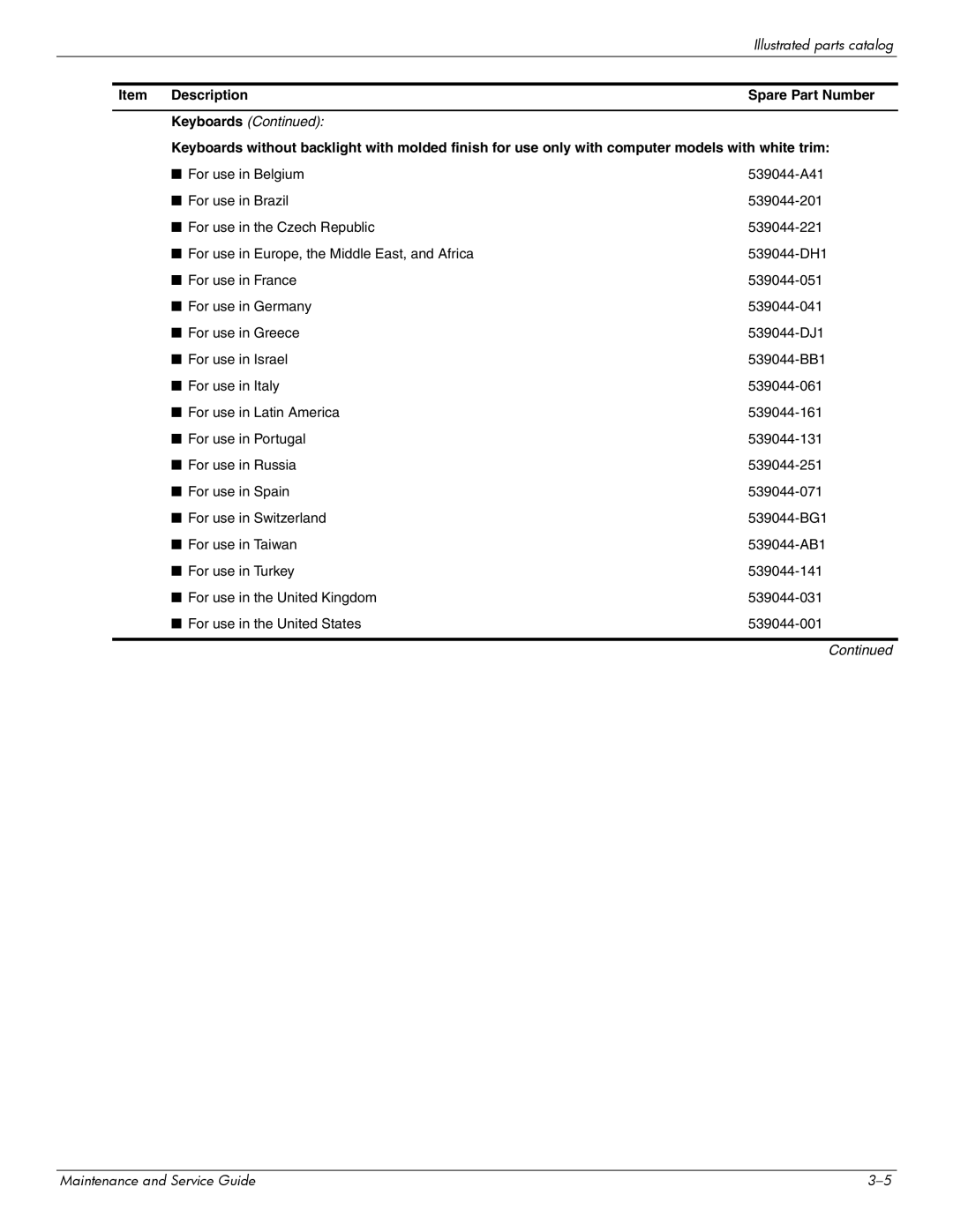 HP 512424-001 manual 539044-DH1 