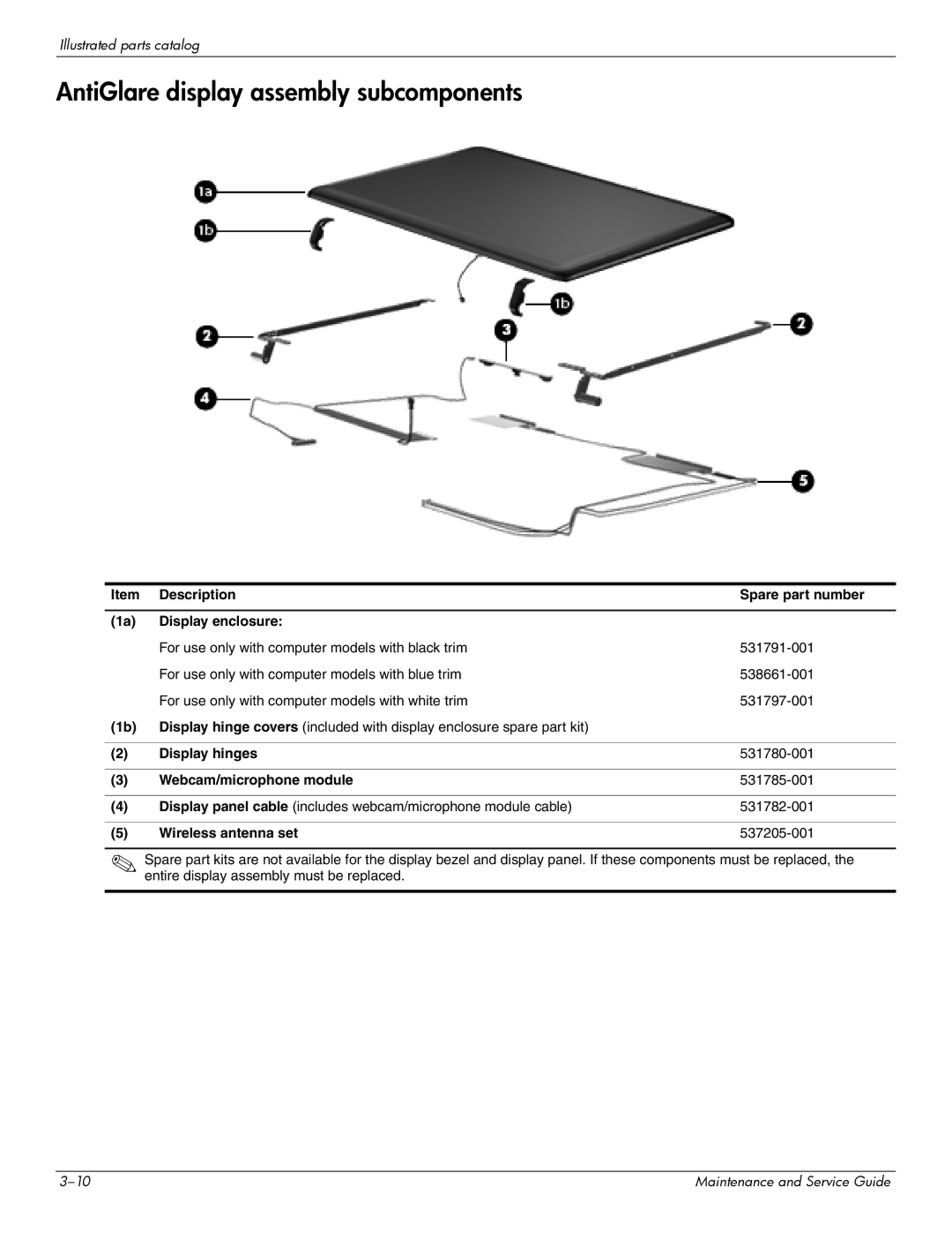 HP 512424-001 manual AntiGlare display assembly subcomponents 