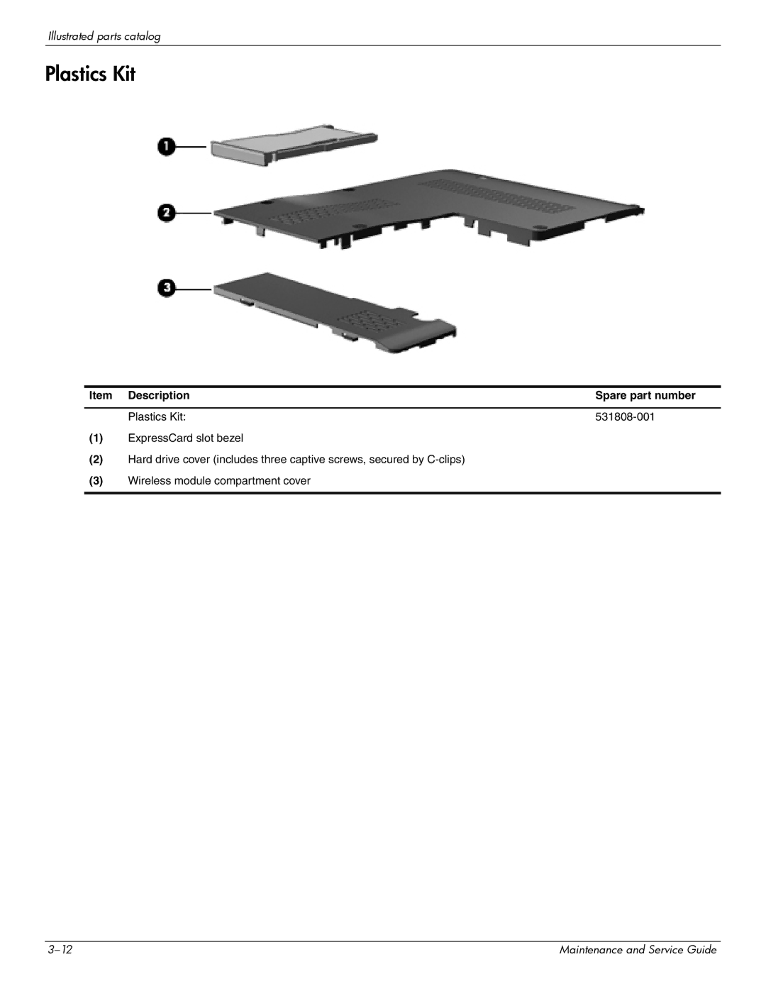 HP 512424-001 manual Item Description Spare part number Plastics Kit 531808-001 