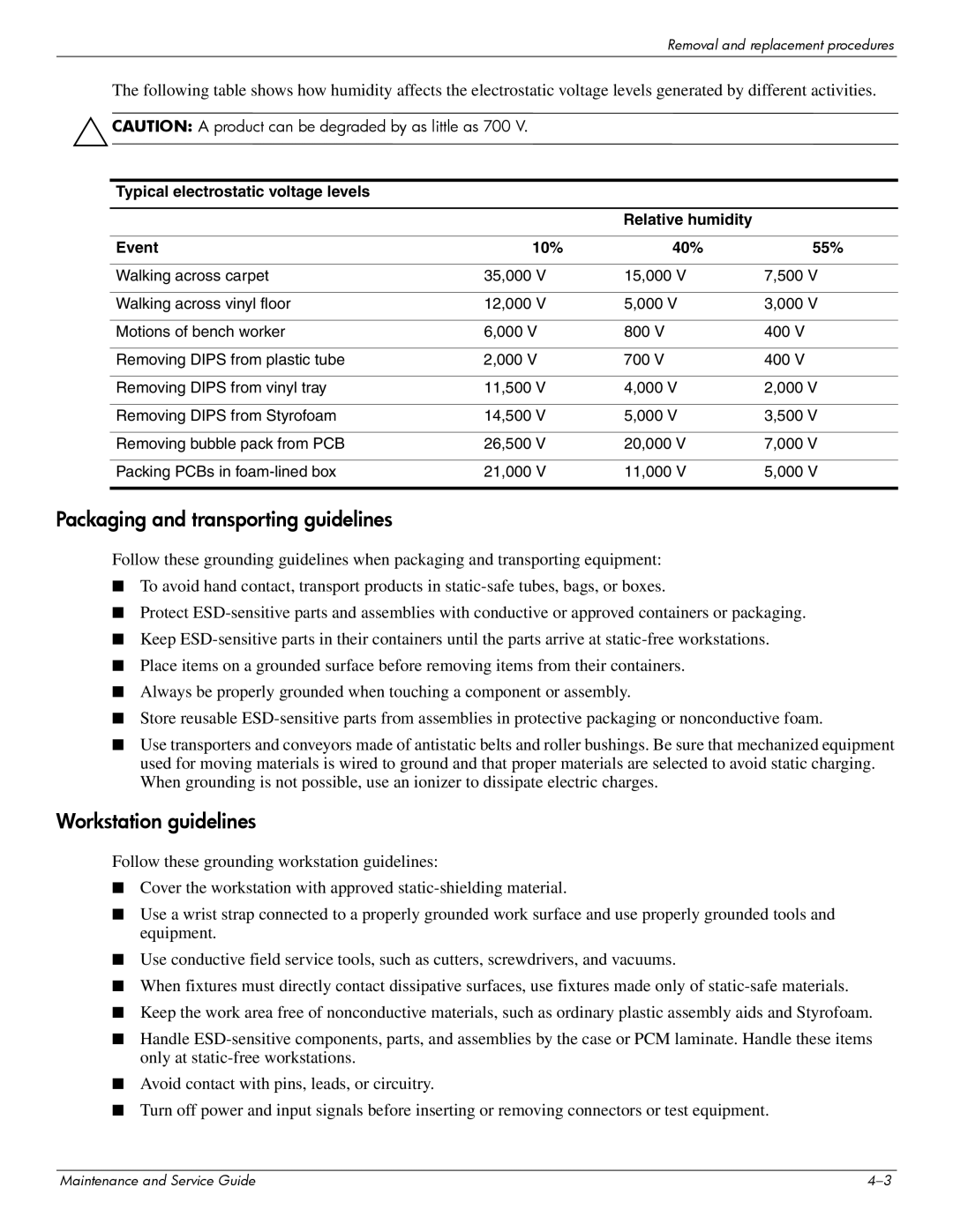 HP 512424-001 manual Packaging and transporting guidelines 