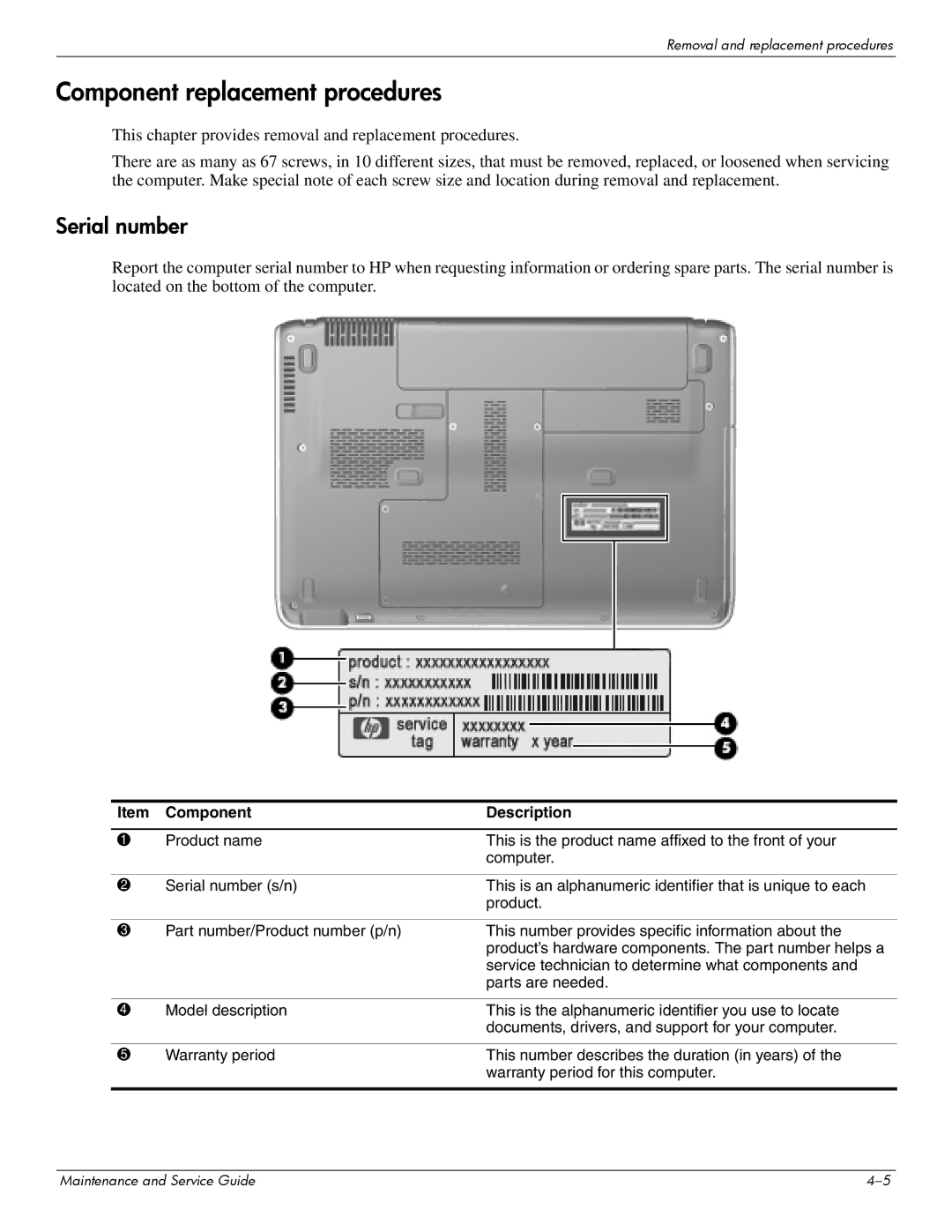 HP 512424-001 manual Component replacement procedures, Serial number 