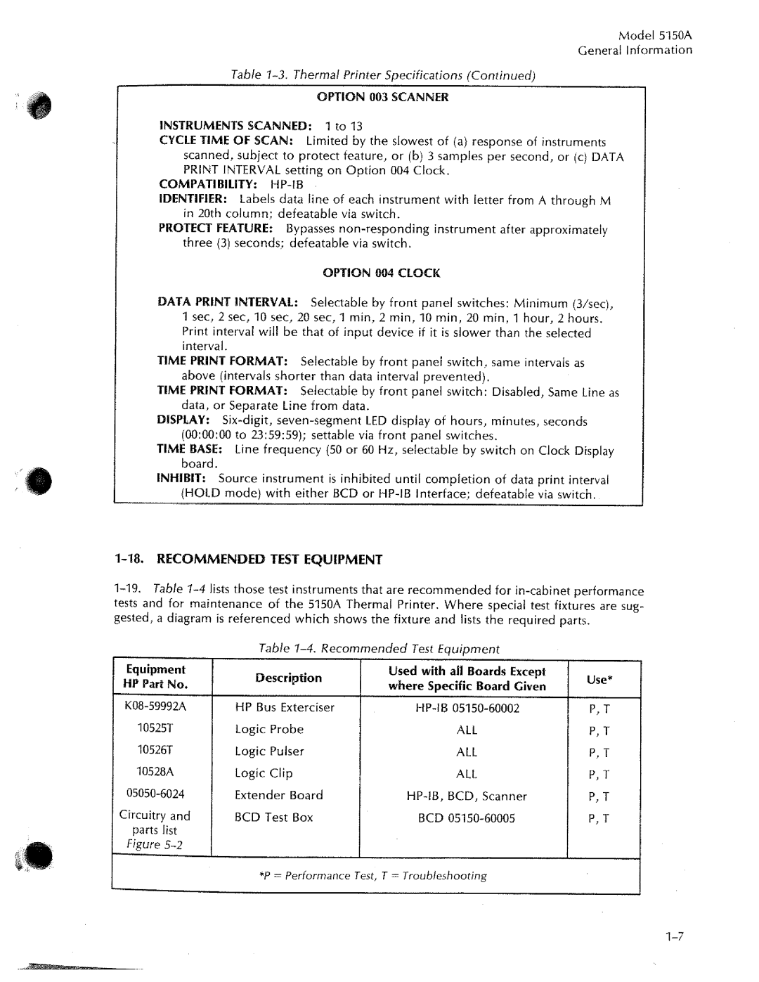 HP 5150A manual 