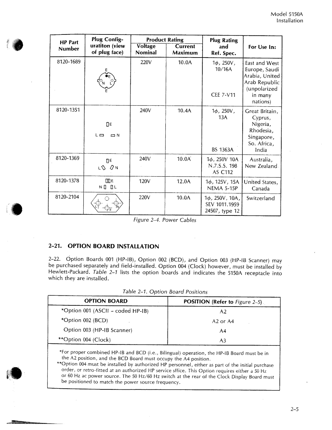 HP 5150A manual 