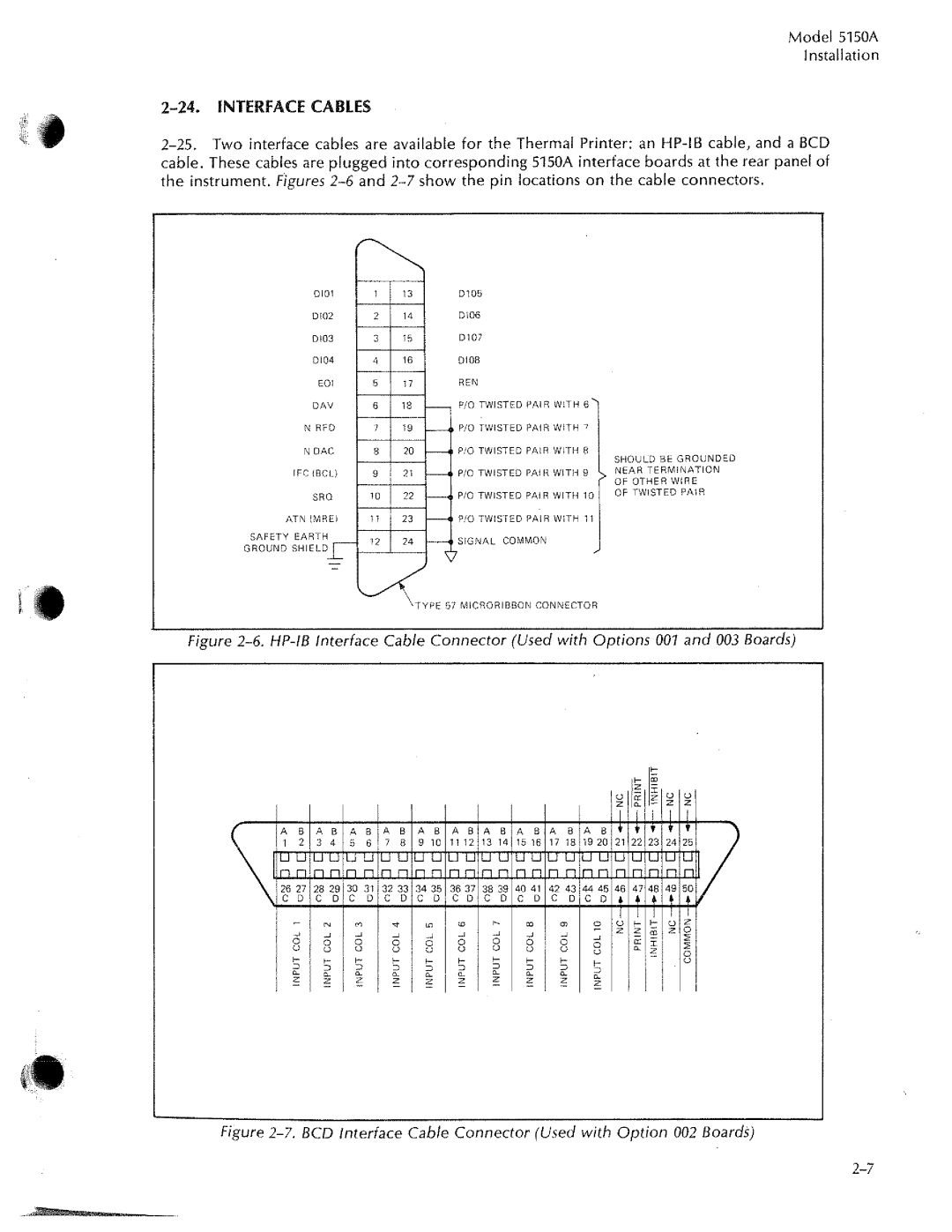 HP 5150A manual 