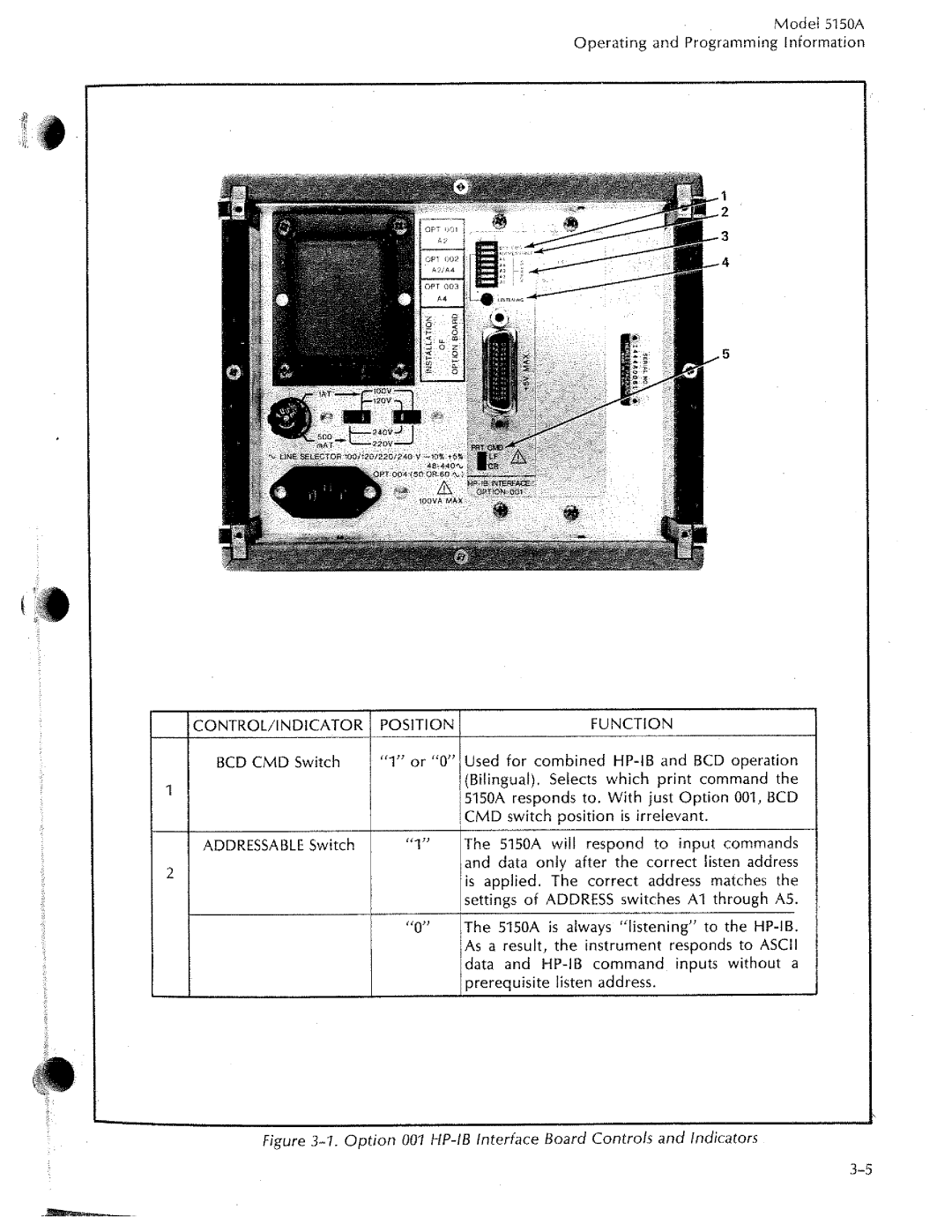 HP 5150A manual 