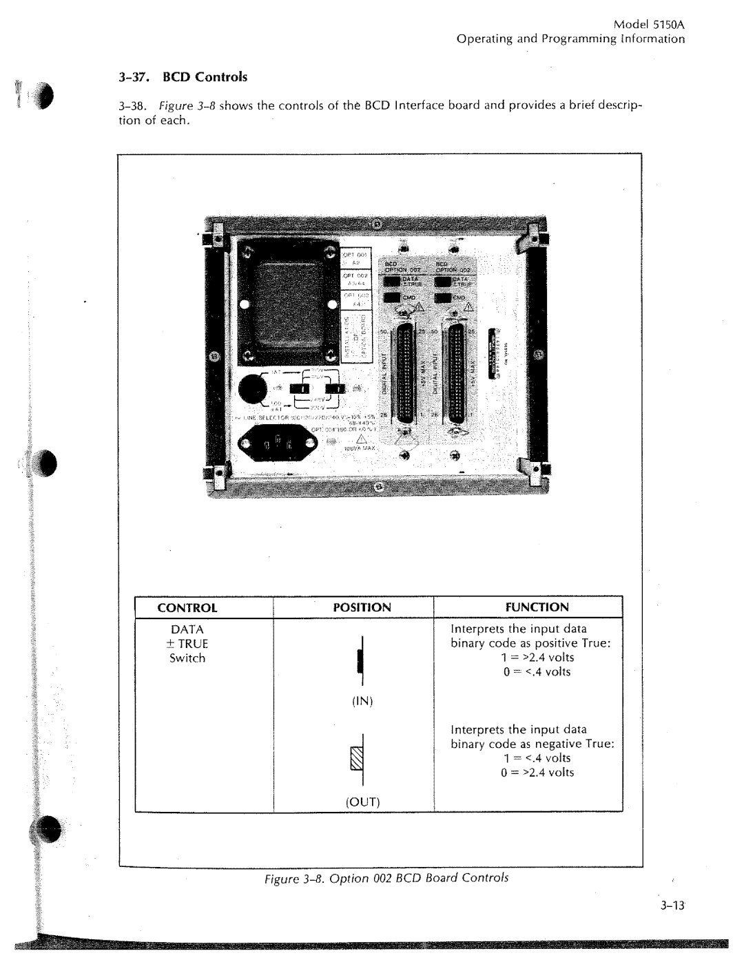 HP 5150A manual 