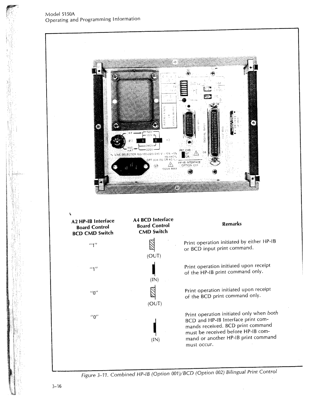 HP 5150A manual 